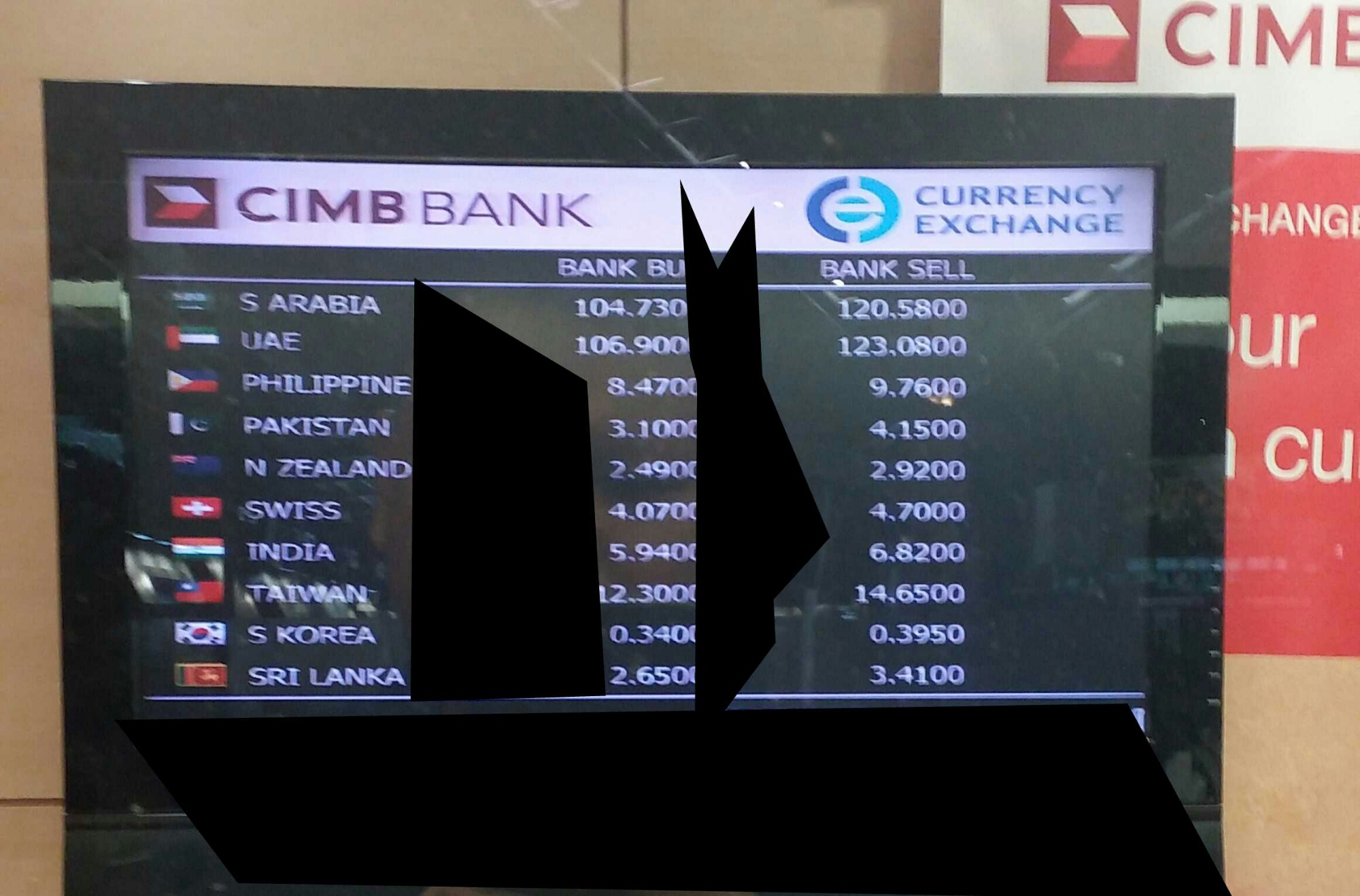 Cimb bank forex rates
